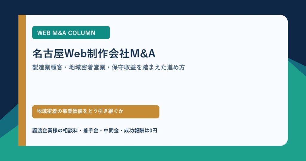 名古屋Web制作会社M&Aをテーマに、都市のシルエットと事業承継資料を描いたアイキャッチ画像