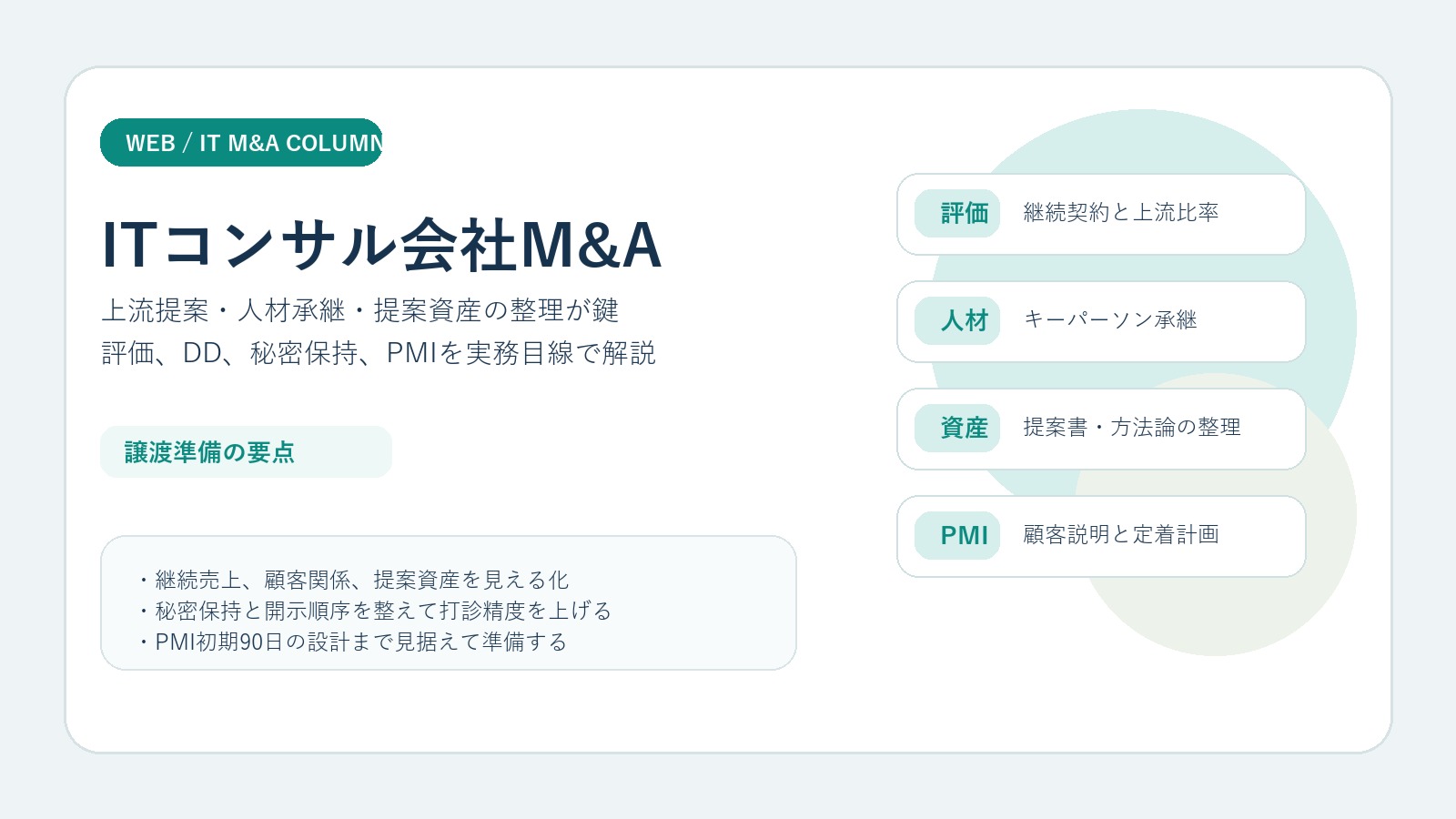 ITコンサル会社M&Aの評価、人材承継、提案資産、PMIの要点を整理したアイキャッチ画像