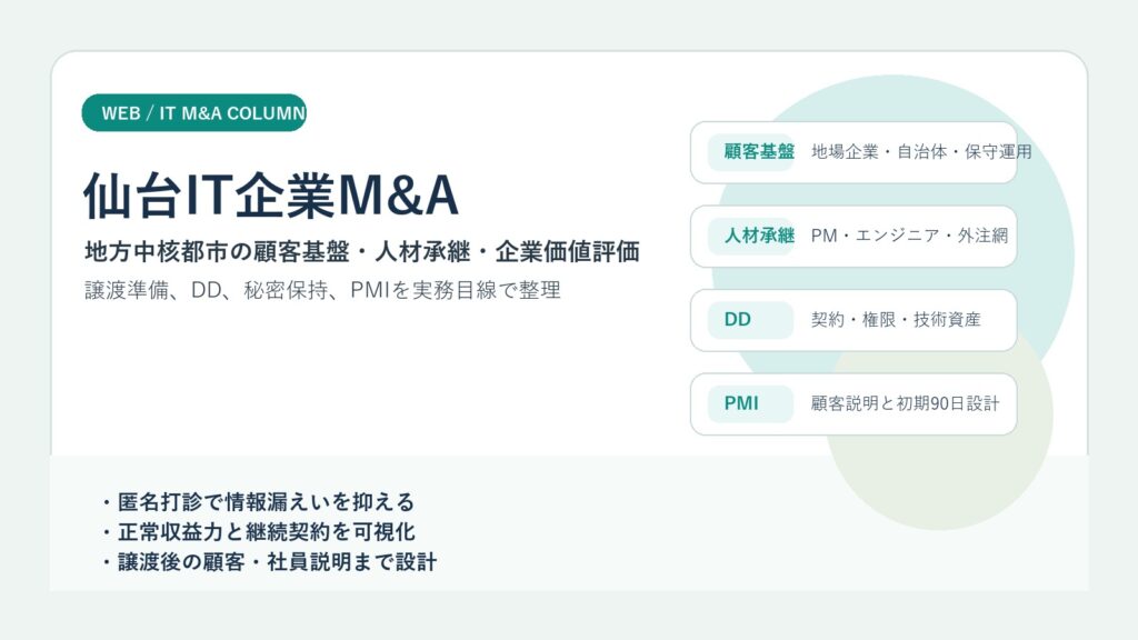 仙台IT企業M&Aの譲渡準備、企業価値評価、DD、PMIを整理したアイキャッチ画像