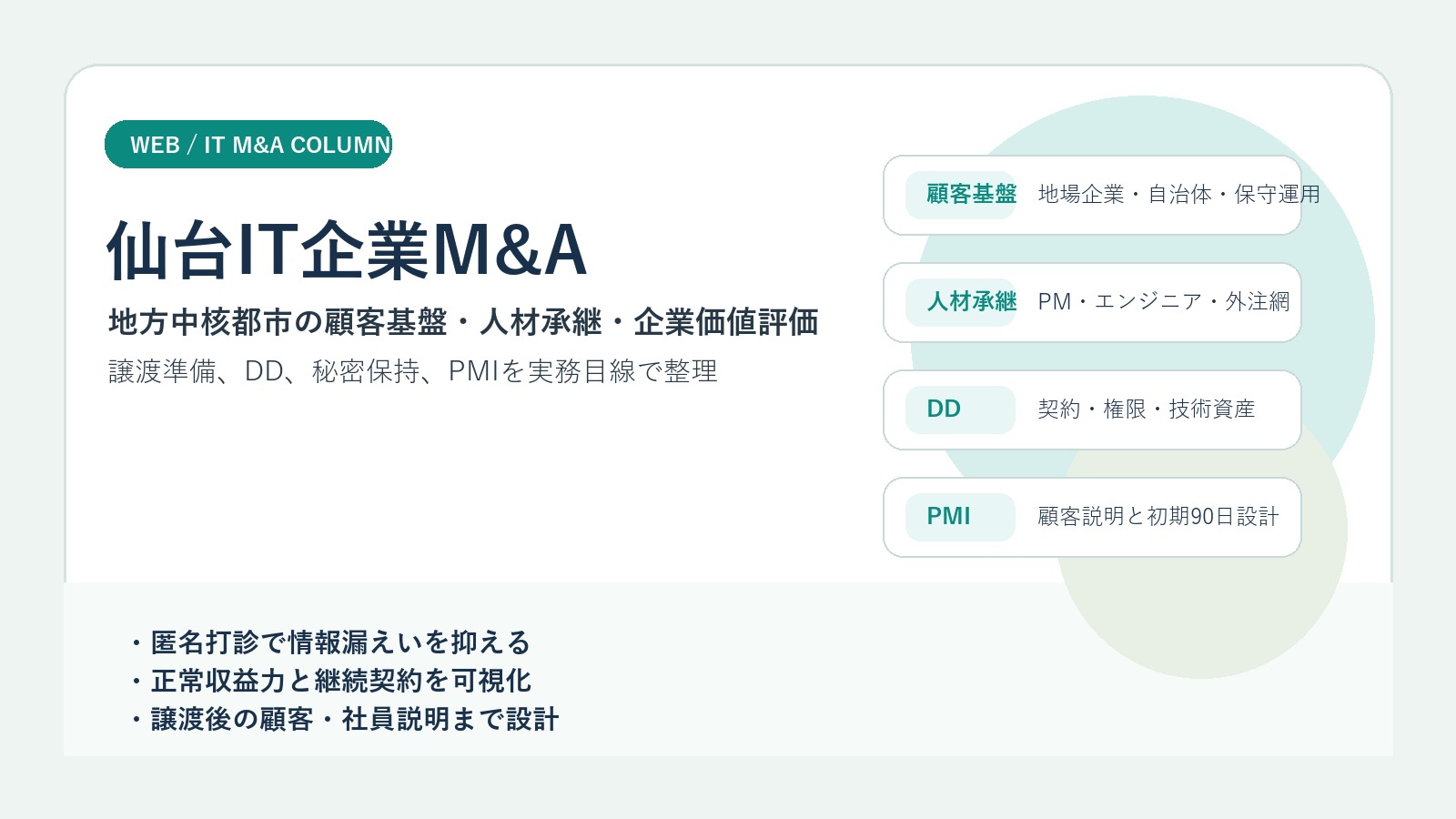仙台IT企業M&Aの譲渡準備、企業価値評価、DD、PMIを整理したアイキャッチ画像