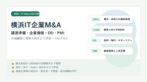 横浜IT企業M&Aの譲渡準備、企業価値評価、DD、PMIを整理したアイキャッチ画像